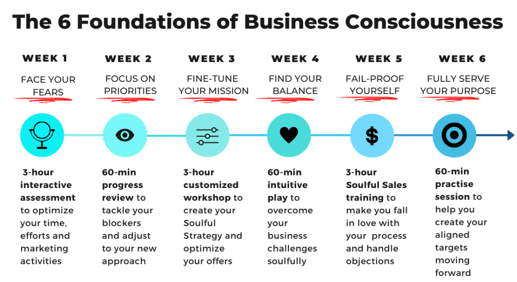 spiritual business mentor and business coach for spiritual entrepreneurs by Timi Orosz 